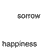 online game, sorrow happiness, vrij werk (sanne van rooij)